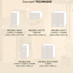 Gifi Cuisine 5 éléments finition chêne Sonoma L. 1,80 m