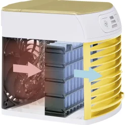 Gifi Ventilateur^Mini rafraîchisseur d'air USB à LED 3 vitesses 600ml