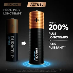 Gifi Pile^Pile Duracell Optimum AA LR06 x4