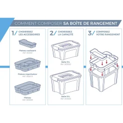 Gifi Rangement|Plateau de rangement Combi box Tontarelli L.34,7 cm