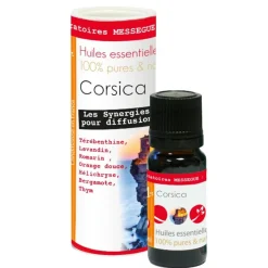 Gifi Bien-Être^Synergie Corsica Mességué